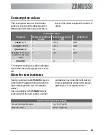 Preview for 23 page of Zanussi ZSF 6161 S User Manual