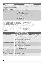 Preview for 12 page of Zanussi ZSF2430 User Manual