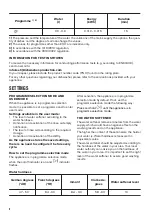 Preview for 8 page of Zanussi ZSFN121W1 User Manual