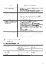 Preview for 21 page of Zanussi ZSFN121W1 User Manual