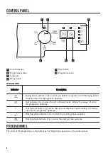 Предварительный просмотр 6 страницы Zanussi ZSFN132W1 User Manual