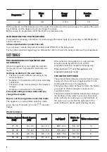 Предварительный просмотр 8 страницы Zanussi ZSFN132W1 User Manual