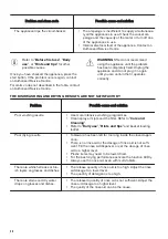 Предварительный просмотр 20 страницы Zanussi ZSFN132W1 User Manual