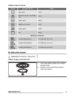 Preview for 9 page of Zanussi ZSG20100 User Manual