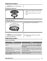 Preview for 21 page of Zanussi ZSG20100 User Manual