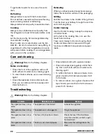 Preview for 22 page of Zanussi ZSG20100 User Manual