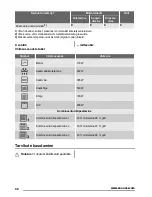 Preview for 32 page of Zanussi ZSG20100 User Manual