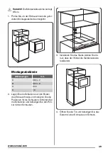 Preview for 49 page of Zanussi ZSG20100XA User Manual