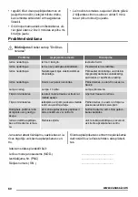 Preview for 60 page of Zanussi ZSG20100XA User Manual