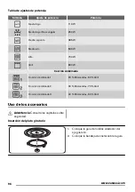 Preview for 96 page of Zanussi ZSG20100XA User Manual