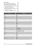 Предварительный просмотр 12 страницы Zanussi ZSG25224 User Manual