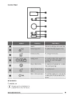 Предварительный просмотр 23 страницы Zanussi ZSG25224 User Manual