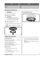 Предварительный просмотр 29 страницы Zanussi ZSG25224 User Manual