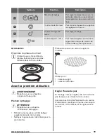 Предварительный просмотр 39 страницы Zanussi ZSG25224 User Manual