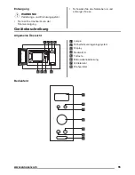 Предварительный просмотр 55 страницы Zanussi ZSG25224 User Manual