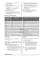 Предварительный просмотр 59 страницы Zanussi ZSG25224 User Manual