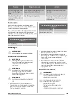 Предварительный просмотр 65 страницы Zanussi ZSG25224 User Manual