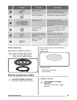 Предварительный просмотр 73 страницы Zanussi ZSG25224 User Manual