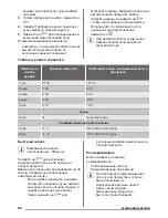 Предварительный просмотр 94 страницы Zanussi ZSG25224 User Manual