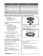 Предварительный просмотр 97 страницы Zanussi ZSG25224 User Manual