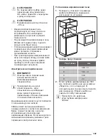 Предварительный просмотр 101 страницы Zanussi ZSG25224 User Manual