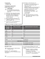 Предварительный просмотр 112 страницы Zanussi ZSG25224 User Manual