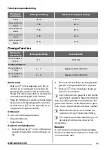 Предварительный просмотр 11 страницы Zanussi ZSG25249 User Manual