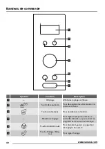 Предварительный просмотр 40 страницы Zanussi ZSG25249 User Manual