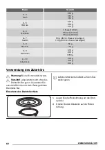 Предварительный просмотр 62 страницы Zanussi ZSG25249 User Manual