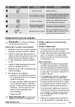 Предварительный просмотр 75 страницы Zanussi ZSG25249 User Manual