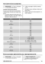 Предварительный просмотр 79 страницы Zanussi ZSG25249 User Manual