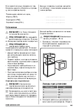 Предварительный просмотр 83 страницы Zanussi ZSG25249 User Manual