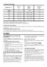 Preview for 7 page of Zanussi ZSLN1211 User Manual