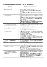 Preview for 18 page of Zanussi ZSLN1211 User Manual