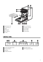 Preview for 5 page of Zanussi ZSLN2321 User Manual