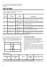 Preview for 8 page of Zanussi ZSLN2321 User Manual