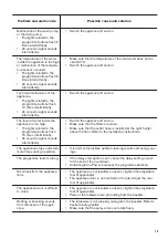 Preview for 19 page of Zanussi ZSLN2321 User Manual