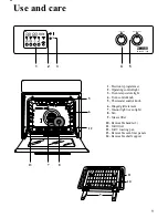 Preview for 8 page of Zanussi ZSM 703 SS Operating And Installation Manual