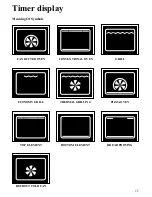 Предварительный просмотр 10 страницы Zanussi ZSM 705 K Operating And Installation Manual