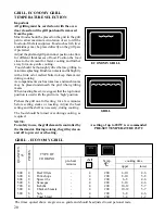 Предварительный просмотр 19 страницы Zanussi ZSM 705 K Operating And Installation Manual