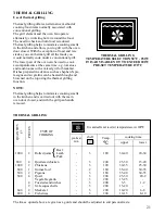 Preview for 20 page of Zanussi ZSM 705 K Operating And Installation Manual