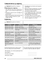 Предварительный просмотр 22 страницы Zanussi zsm17100 User Manual