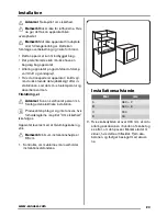 Предварительный просмотр 23 страницы Zanussi zsm17100 User Manual