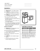 Предварительный просмотр 35 страницы Zanussi zsm17100 User Manual