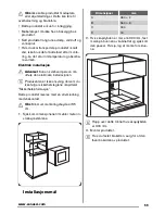 Предварительный просмотр 59 страницы Zanussi zsm17100 User Manual