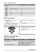 Предварительный просмотр 68 страницы Zanussi zsm17100 User Manual