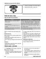 Предварительный просмотр 80 страницы Zanussi zsm17100 User Manual