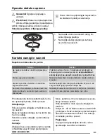 Предварительный просмотр 91 страницы Zanussi zsm17100 User Manual