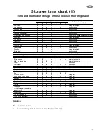 Preview for 15 page of Zanussi ZT 154 BO Instruction Book