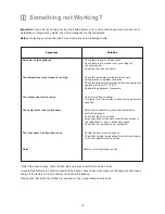 Preview for 12 page of Zanussi ZT 30 Instruction Booklet